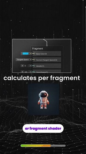 Vertices vs Fragments What's the REAL Difference #gamedevelopment