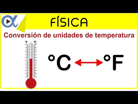 Temperature Unit Conversion: Celsius (°C) to Fahrenheit (°F) | Virtual