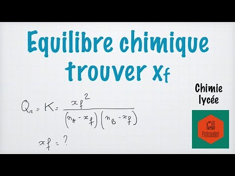 Equilibre chimique : déterminer xf