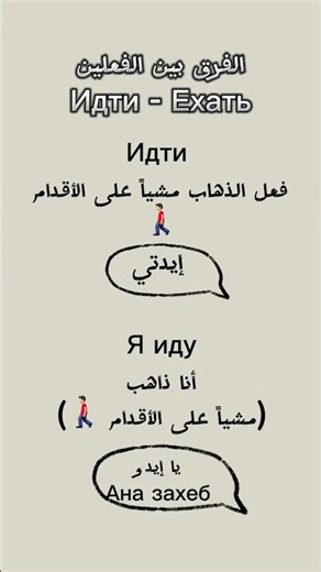 الفرق بين الفعلين идти / ехать #تعليم_روسي #learn