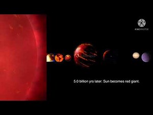 Future of the Solar System