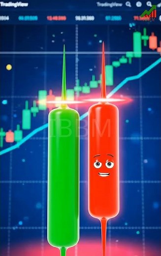 Strong Sell Signals in Stock Market | Learn These Bearish Patterns Before You Trade
