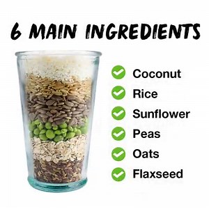 2.4K reactions · 516 shares | No prep, no cooking and it contains protein, carbs, fiber, fats and all 27 essential vitamins and minerals from as little as $1.95 per meal. Too good to be true? | Huel | Facebook