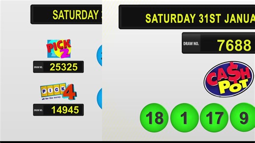 Here's a recap of today's draws : | TTT Live Online