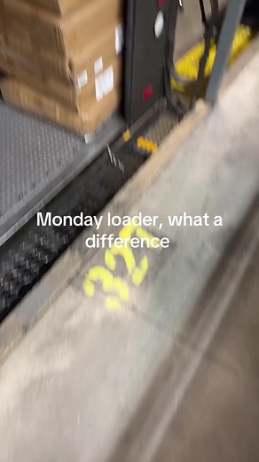 Effective Monday Preloader Tips for a Productive Week