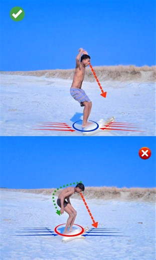 Frontflip Right Formula | Jump + Tuck + ✅️!! #frontflips #tutorial #tiktokvideo #viralshorts #shorts