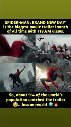 Internet par blast ho gaya 🕷️🔥 ‘Spider-Man: Brand New Day’ ka