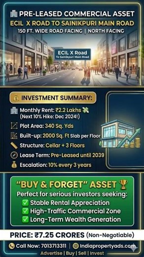 ₹2.2L Monthly Rental Income | Pre-Leased Commercial Building for Sale at ECIL -Sainikpuri, Hyderabad