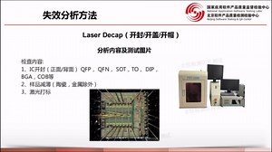 芯片失效分析方法与流程