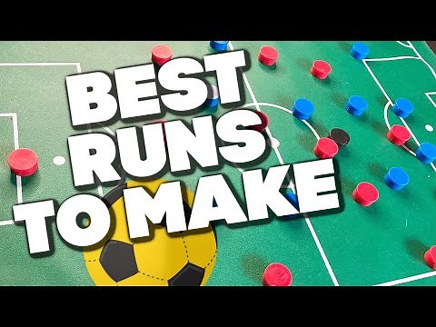 Best Forward Runs In Soccer Without The Ball | Soccer Positions & Tactics