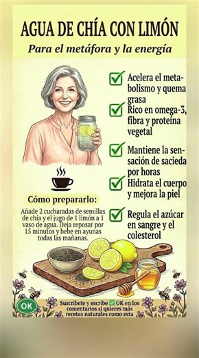 Agua de Chía con Limón 🍋 Quema Grasa y Acelera tu Metabolismo