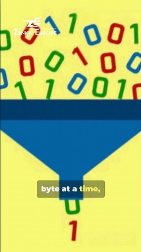 Microchip (MCUs & Memory) – Day 4 📅