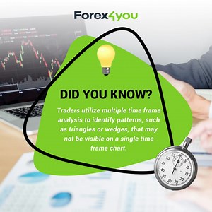 By examining various time frames, traders can better understand price movements and market trends. This approach helps them spot patterns that may be less evident on a single chart. Patterns like triangles or wedges can offer insights into potential breakouts, trend reversals, or continuation patterns. Traders leverage these patterns to make well-informed trading decisions. Employing multiple time frame analysis enables traders to evaluate the wider market context while focusing on specific entr