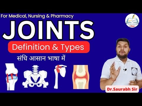 Joints – Classification, Types & Movements | Anatomy of Joints for NEET, Nursing, Medical, Pharmacy