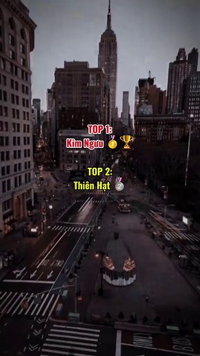 12 Cung Hoàng Đạo và 12 Chòm Sao