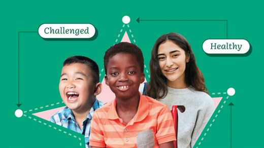 What is the Whole Child Approach to Education?