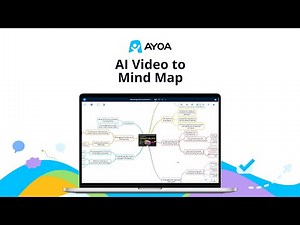 AI Video to Mind Map