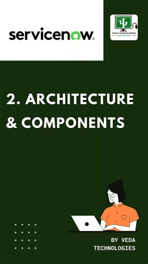ServiceNow by Veda Technologies on Instagram: "ServiceNow Interview Questions for Freshers Basic Level . . . . . #servicenow #servicenowtraining #vedatechnologieskphb #servicenowadmin #servicenowinterviewquestions"