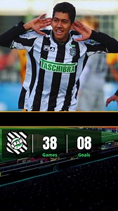 Rekor Goals Roberto Firmino #goals #rekor #football #firmino | Mhd Hairrul FootbaIl