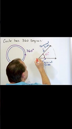 Perfect Angles & Degree Measure
