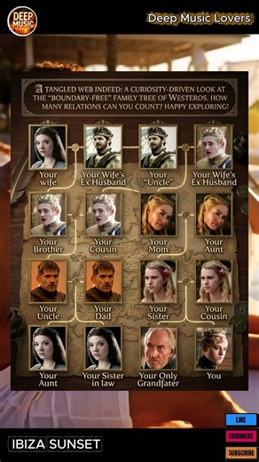 The Game of Thrones Family Tree Is Absolute Chaos 😳👑
