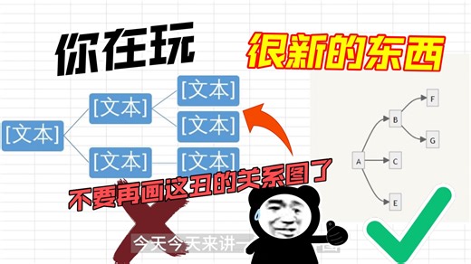 Mermaid | 不要再用Excel画思维导图之类的关系图了，Mermaid简单快速智能专业