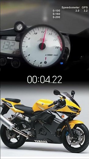 YAMAHA R6 2003 Top Speed😱