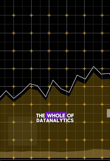 TikTok · the_statistics_guy