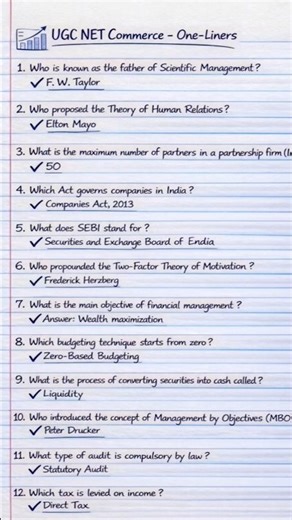 UGC NET Commerce PYQs 2024–2025 | One-Liners for Quick Revision 🔥