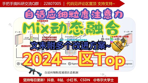 代码原理讲解|自适应细粒度通道注意力 Mix动态融合 2024一区Top 附赠多个改进点【V1代码讲解023】