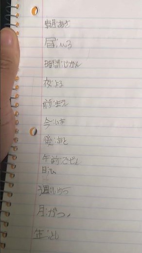 漢字の書き方をさらに練習し終えました。ひらがな文字を使って漢字の書き方を学びました。