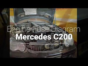 Fuse box diagram and location for the Mercedes C-Class.