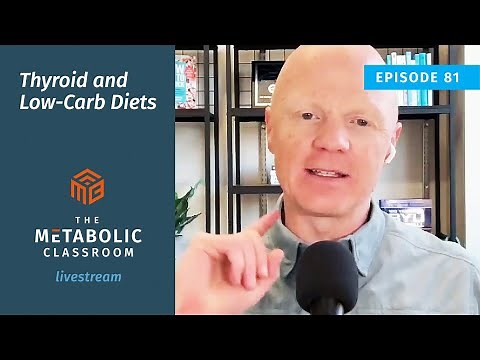 81: Thyroid Health and Low-Carb Diets: What Lower T3 Really Means with Dr. Ben Bikman