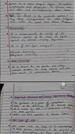 Class-12 Human Health And Disease Chapter-7 Biology Notes #humanhealthanddisease #biology #cbse