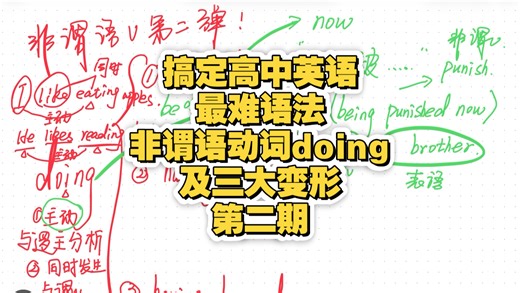 第七十三弹：一条视频搞定非谓语动词doing形式以及它所有变形，还有这些形式所代表的含义和用法，有事实有例句！抓紧收藏起来慢慢看！