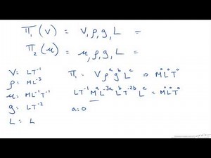 Using Similitude to Predict Results
