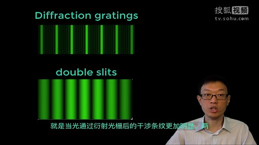 AP 物理2 72 衍射光栅 diffraction gratings AP physics
