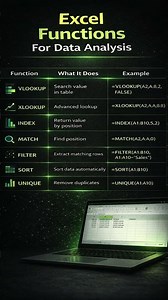 7 Excel Functions for Data Analysis | VLOOKUP, XLOOKUP, FILTER & More