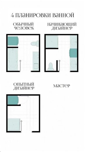 4 планировки ванной комнаты 🛁