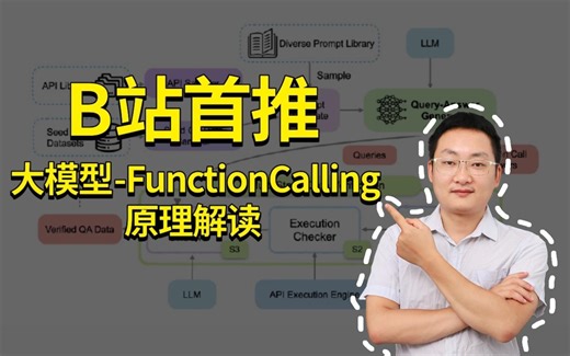 【B站首推】AI大模型-FunctionCalling原理解读，超详细，草履虫都能轻松听懂！！！LLM_大模型_RAG_agent