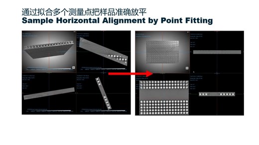 【Dragonfly教程】53 通过拟合多个测量点把样品准确放平