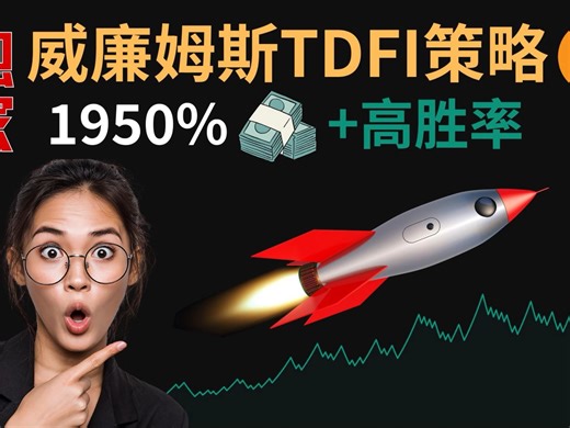 威廉姆斯TDFI策略，效果超出预期！