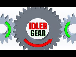 IDLER Spur Gear - Animation