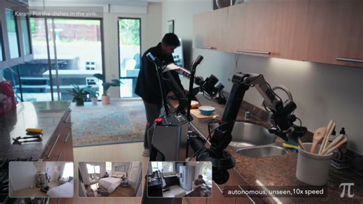 π0.5: a VLA with Open-World Generalization | Martijn Berkhoff