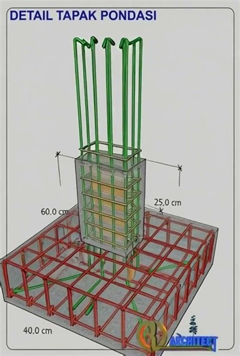Building Strong Foundation Footings Step by Step #construction #concrete #engineering