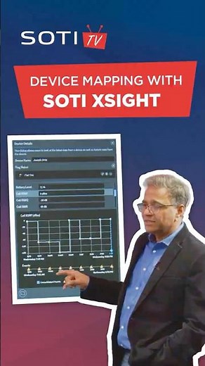 Device Mapping with SOTI XSight | SOTI TV Ep. 1