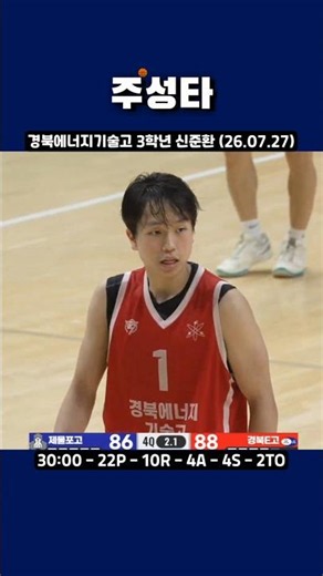 Shin Jun-hwan, Gyeongbuk Energy Technology High School Senior (07/27/26)