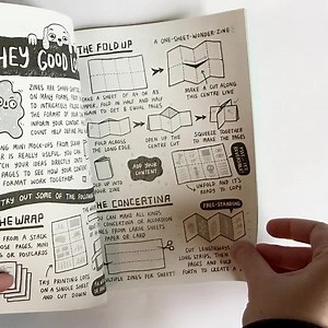 A Zine About Making Zines - 'make Your Own Fun', Risograph, Xerox, D.I.Y. Book - Etsy