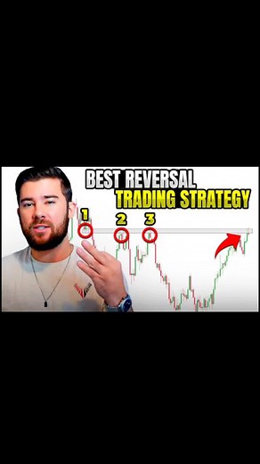 The Trading Channel (@thetrading.channel)’s videos with original sound - The Trading Channel