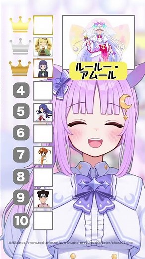 【格付け】CV.田村ゆかりキャラクターランキング！？ #shorts #声優 #アニメ